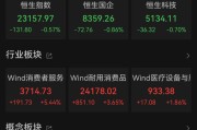 泰兴港股大反弹，“雪王”创新高