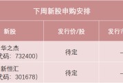 泰兴下周，半导体细分龙头来了