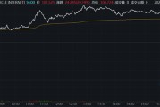 泰兴继Circle后，加密货币交易所Gemini也提交IPO文件计划上市