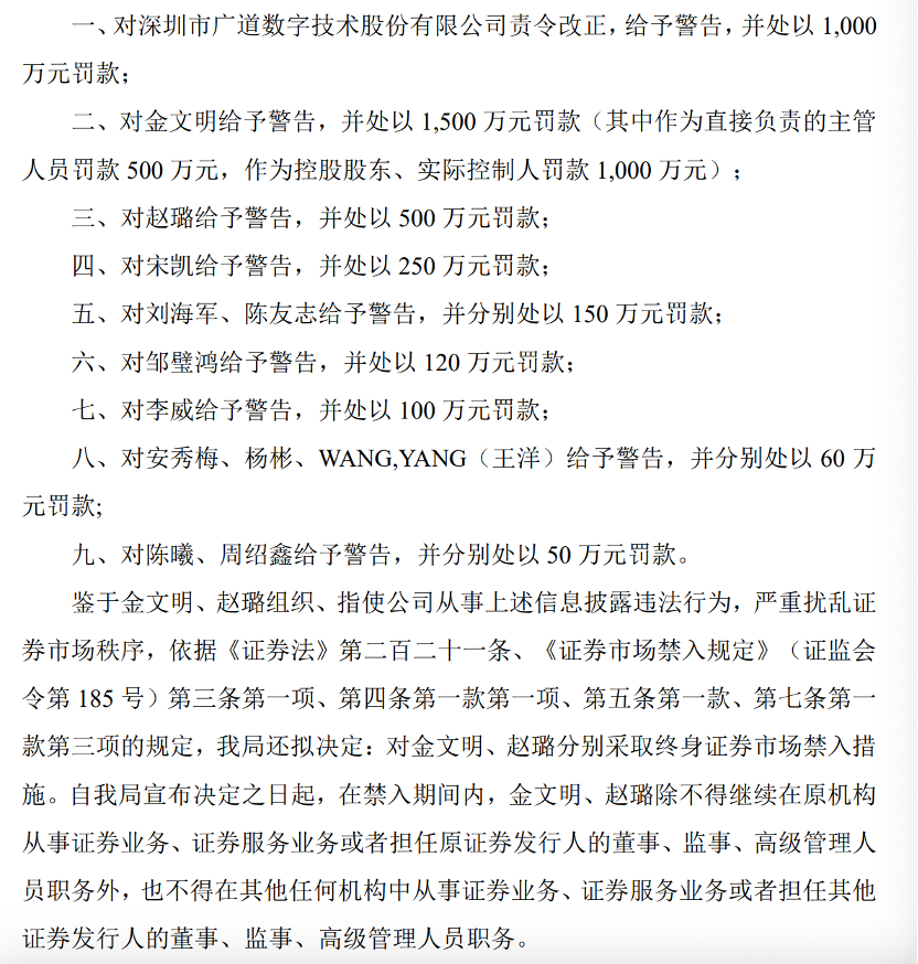 顶格重(🌗)罚！839680，退市警报拉响